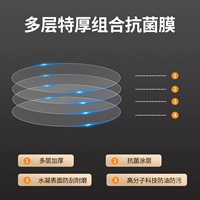 Композитная технология Гидравлическая многослойная мембрана (композитная гидрофильная мембрана, без пожелбения)
