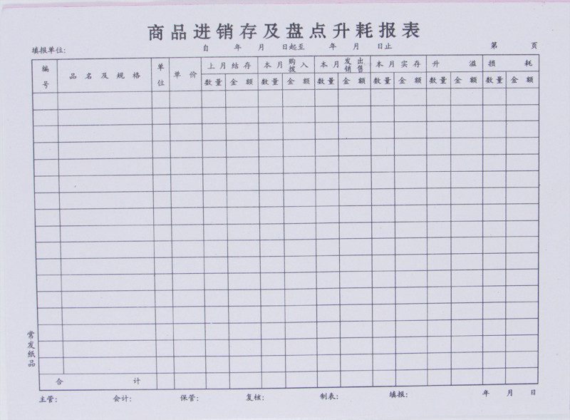 16K Commodity Invoicing and Inventory Consumption Report Financial Supplies Office Stationery Student Stationery