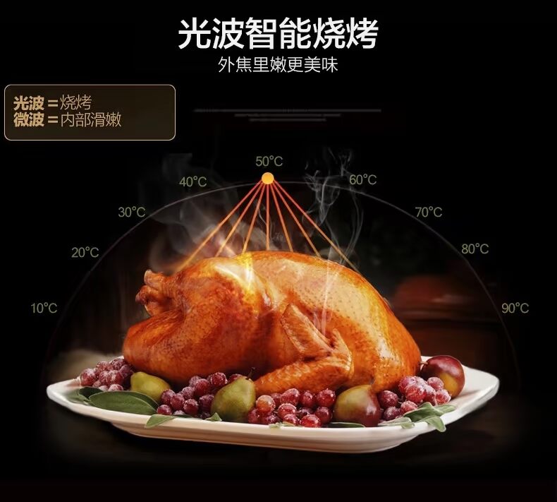 Galanz / Galanz G80F23CN3LN-C2 (R2) Trang chủ Ali Lò nướng đối lưu đám mây thông minh Lò vi sóng lo nuong banh