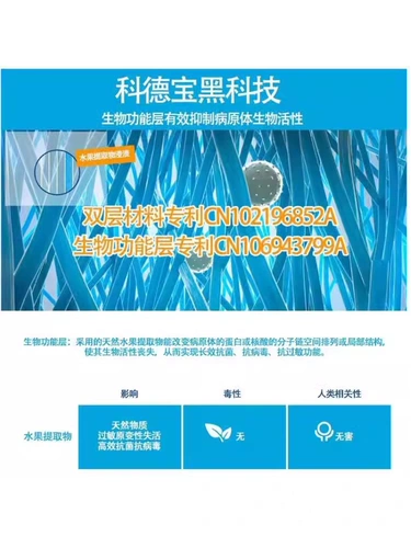 Фильтрующий элемент кондиционера Freudenberg Blue Lung BL937 подходит для A3 high 7Passat Magotan Tanyue Tuyue TiguanL Touran L