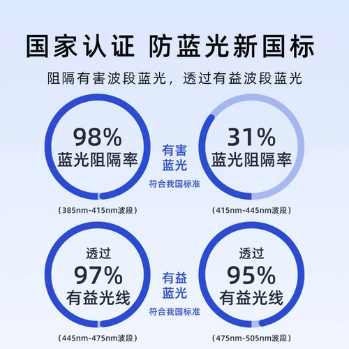 Чай -розовый рамный рамный анти -блюд -светлы