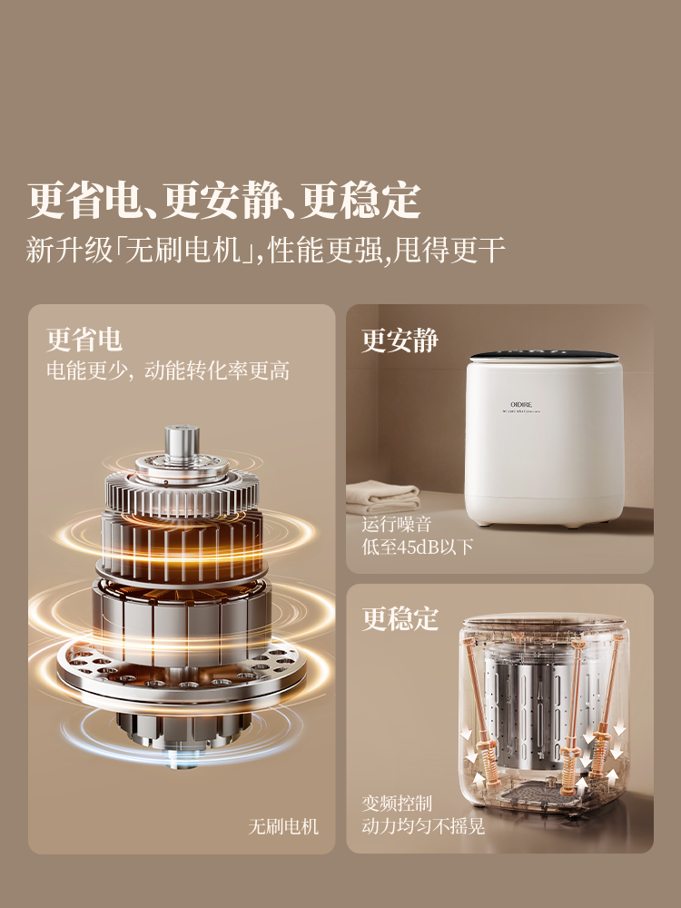 Oidire Small Mini Washing Machine for Underwear, Specialized for Cleaning Socks, Fully Automatic Washing and Drying