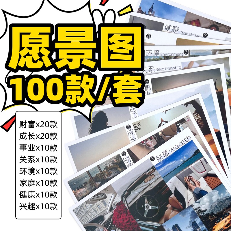 Vision Board Production Image Materials Dream Board Pictures Paper Version 100 Types of Manifestation Law of Attraction Images