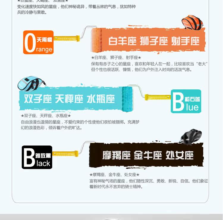 Sacoche pour vélo ROSWHEEL - Ref 2212667 Image 10