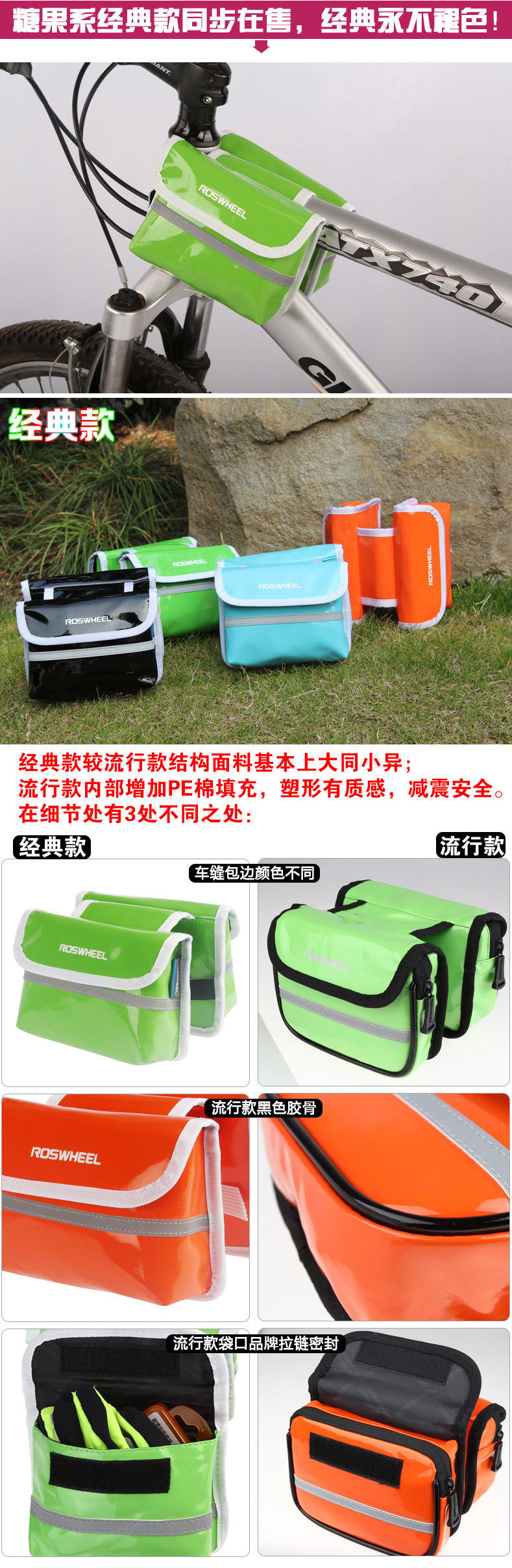 Sacoche pour vélo ROSWHEEL - Ref 2212607 Image 19