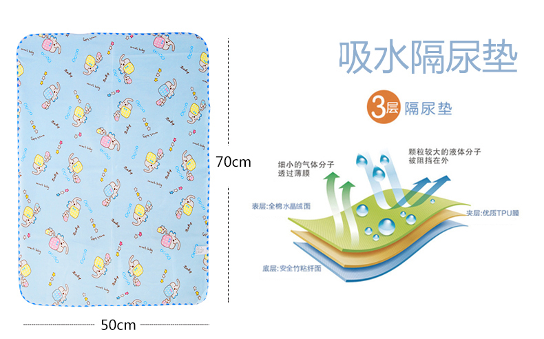 Chó nhung Bắc cực bé tặng quà cho trẻ sơ sinh quần áo cotton cho mẹ và trẻ sơ sinh trăng tròn hộp quà tặng bé trai