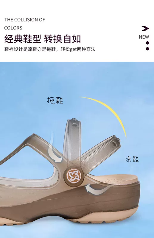 VEBLEN Croc Giày Nữ Mùa Hè Áo Khoác Ngoài 2024 Mới Jelly Mềm Đế Dép Giày Đi Biển Chống Trơn Trượt Xăng Đan Nữ dép đi trong spa