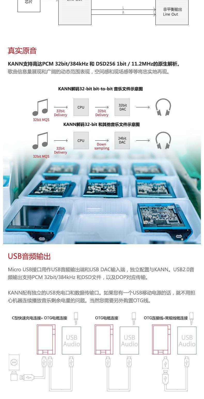 [Tư vấn] iriver / Avery và KANN CUBE AK hifi player gây sốt máy tính xách tay MP3 tích hợp amp AMP giải pháp cứng DSD nhạc lossless hifi Walkman - Máy nghe nhạc mp3 máy nghe nhạc bluetooth