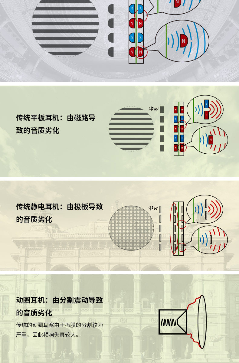 HIFIMAN SUSVARA插图2