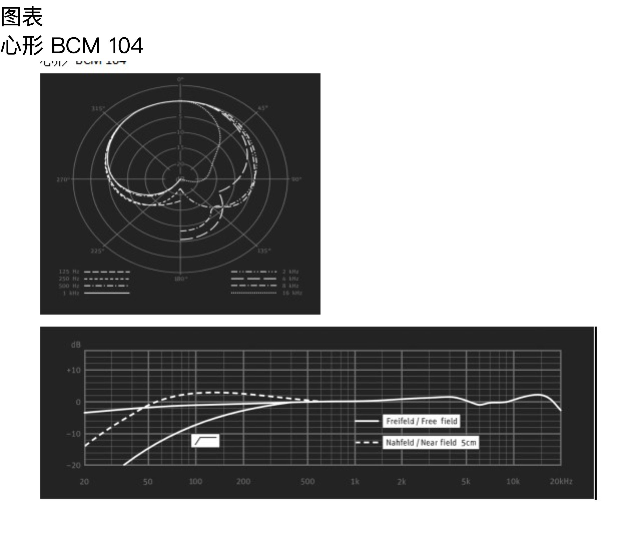 Neumann/诺音曼 BCM104插图6