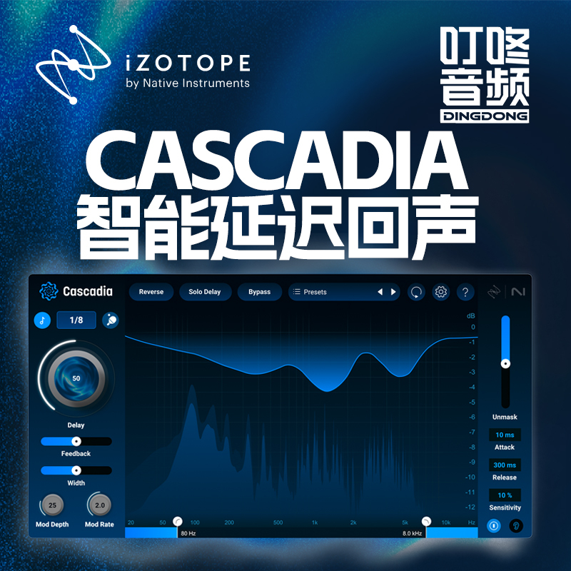 Izotope Cascadia Delay Echo Intelligent Adaptive Masking Delay for Mixing, Arranging, and Vocal Processing