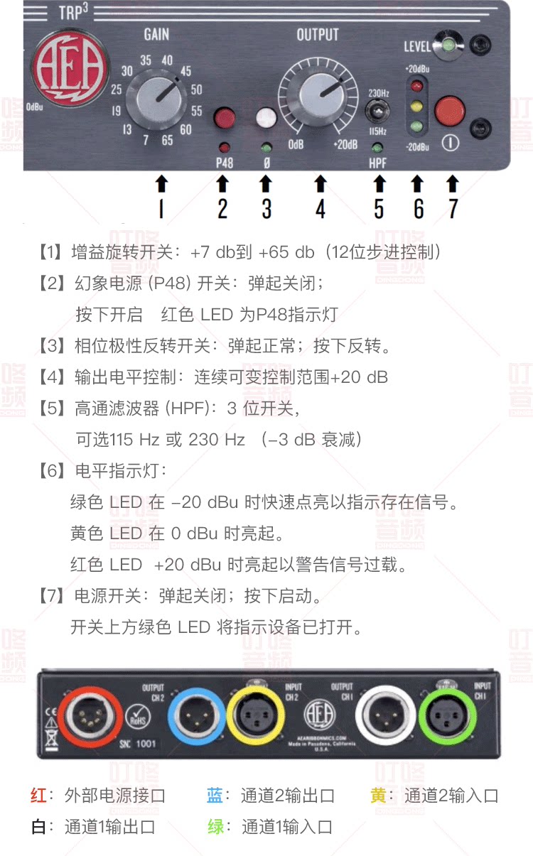 AEA TRP 3 话筒放大器插图5