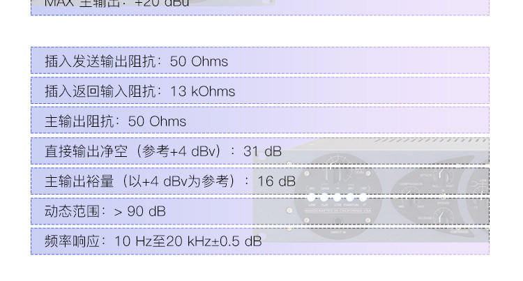Manley Core 电子管话放通道条插图13
