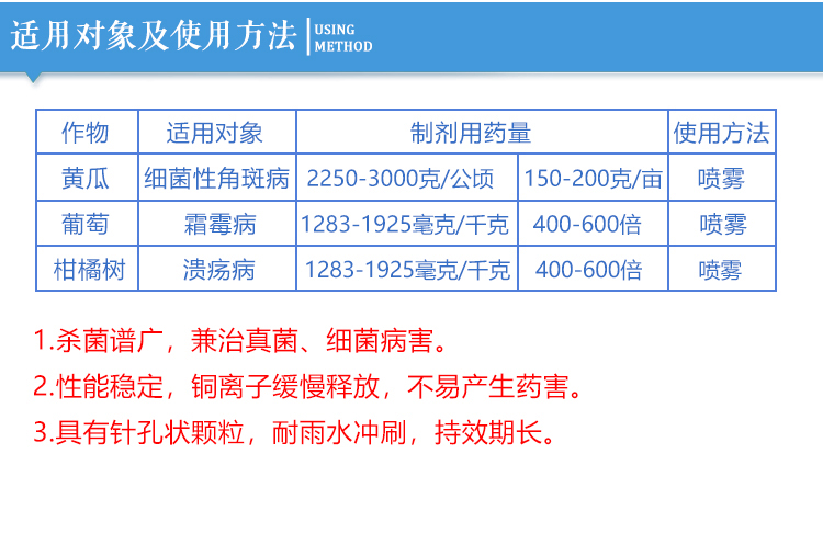 Подробная информация о гидроксиде меди_03.jpg