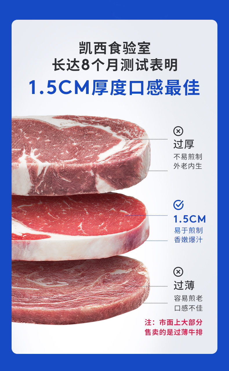 小牛凯西 正切眼肉牛排 10片/1300g 图8