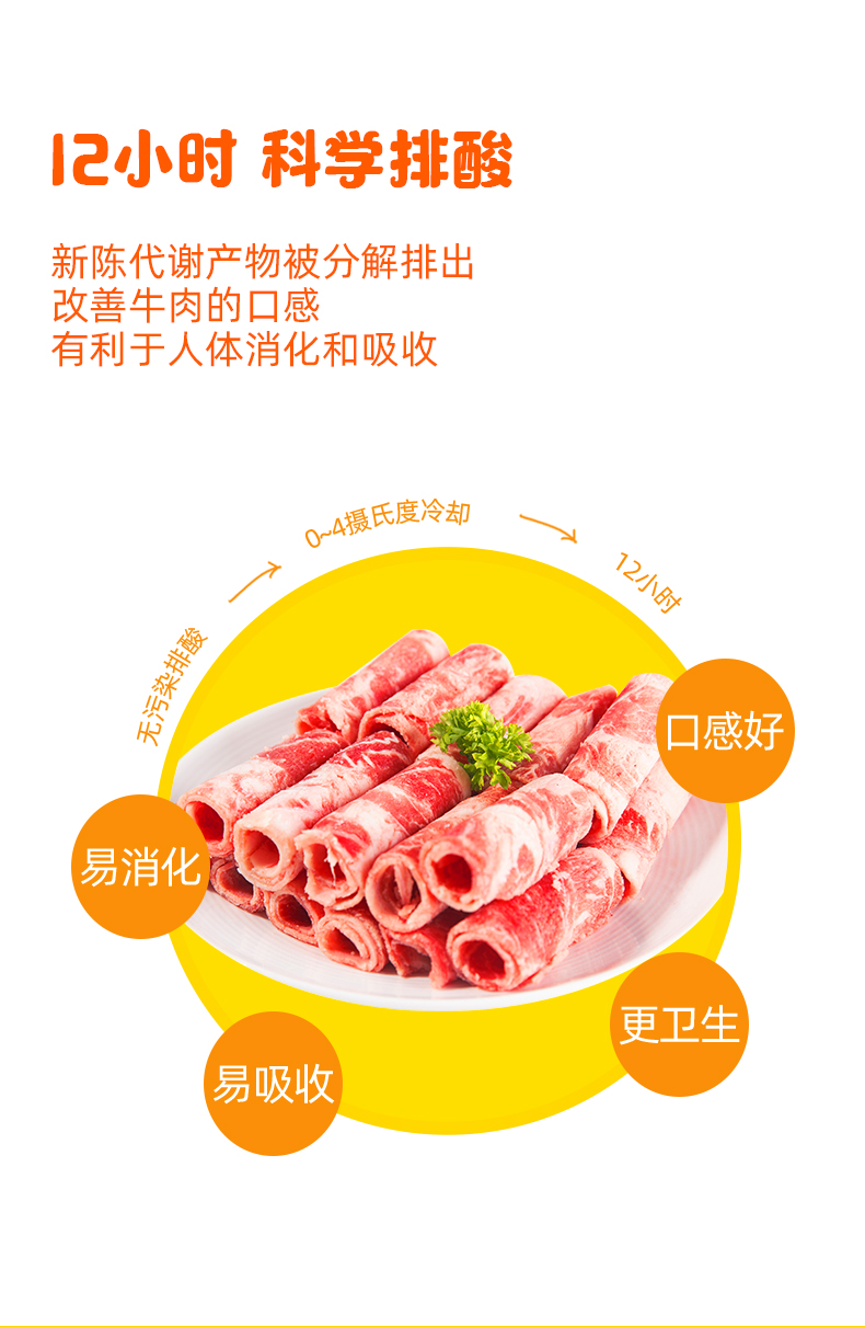 小牛凯西 澳洲进口肥牛卷 雪花牛肉卷 200g*2包 图7