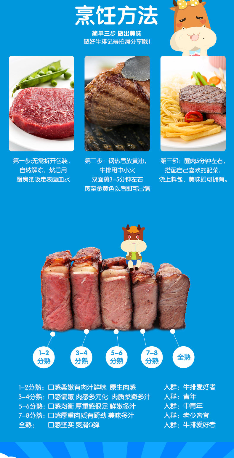门店同款 小牛凯西 澳洲进口整切牛排套餐 菲力+黑椒 1300g 图13