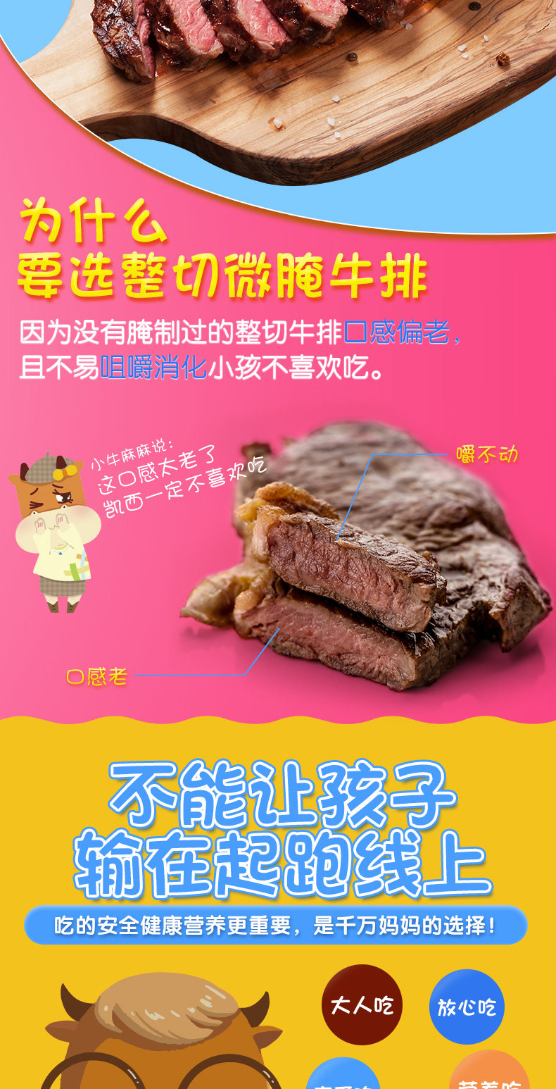 门店同款 小牛凯西 澳洲进口整切牛排套餐 菲力+黑椒 1300g 图4