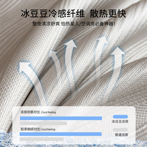 Class a Cooling Bed Sheet Set, Three-Piece Cooling Mat Set, 2026 New Summer Bed Sheet Mattress Protector, Full-Cover Dustproof Cover