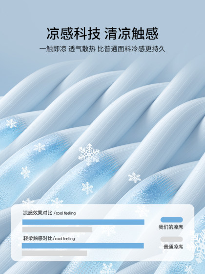 Princess-Style A-Grade Butterfly Jacquard Gradient Bed Skirt Type Ice Silk Cooling Mat, Machine Washable Ice Bean Soft Mat for Summer