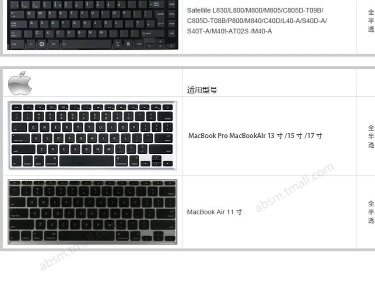 Máy tính để bàn chuyên dụng iMac Apple một màng bàn phím Màng bàn phím Apple Bộ phim bảo vệ bàn phím không dây Bluetooth - Phụ kiện máy tính xách tay miếng dán laptop lenovo