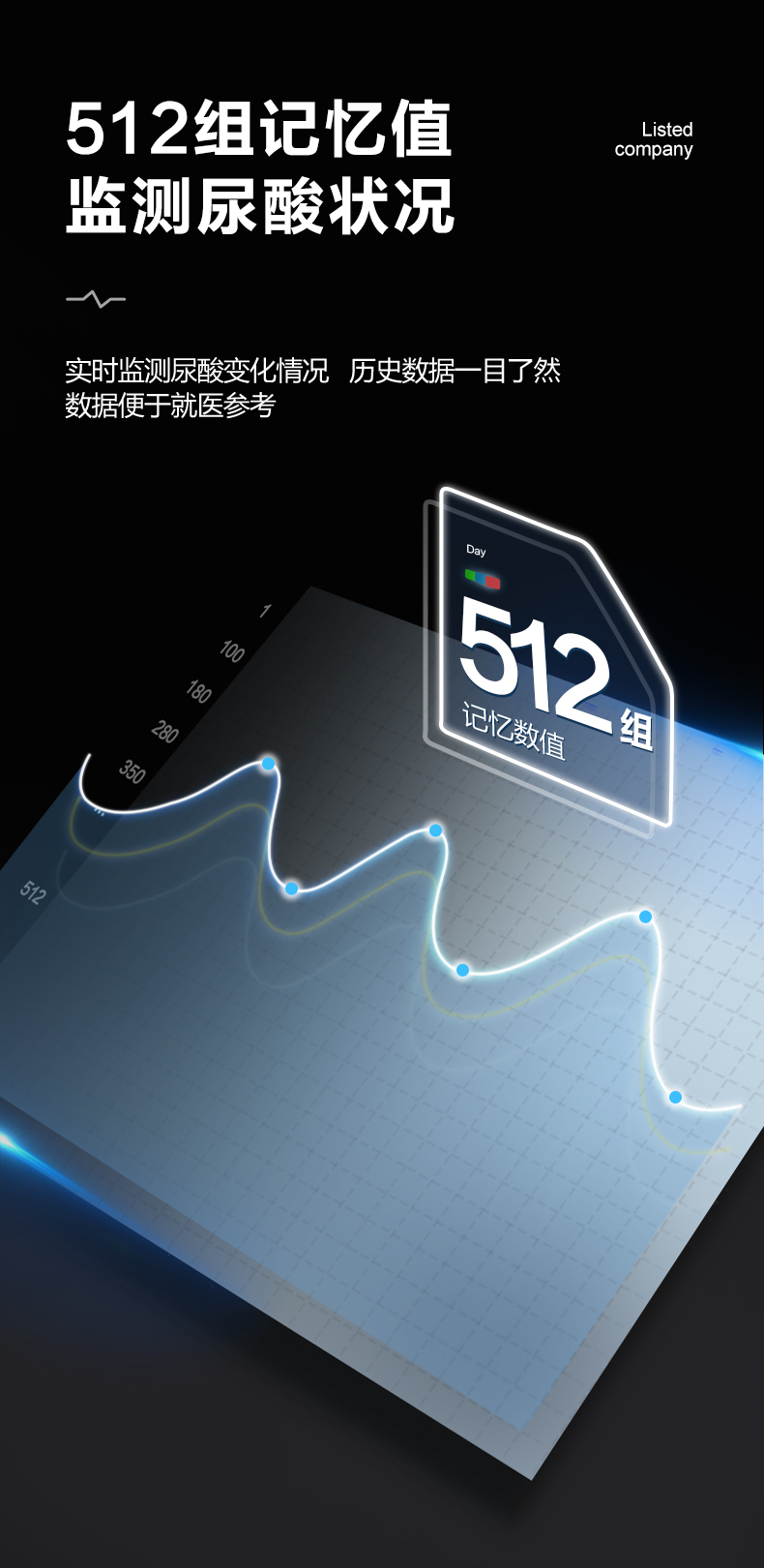 可孚 尿酸检测仪+25条试纸 图11