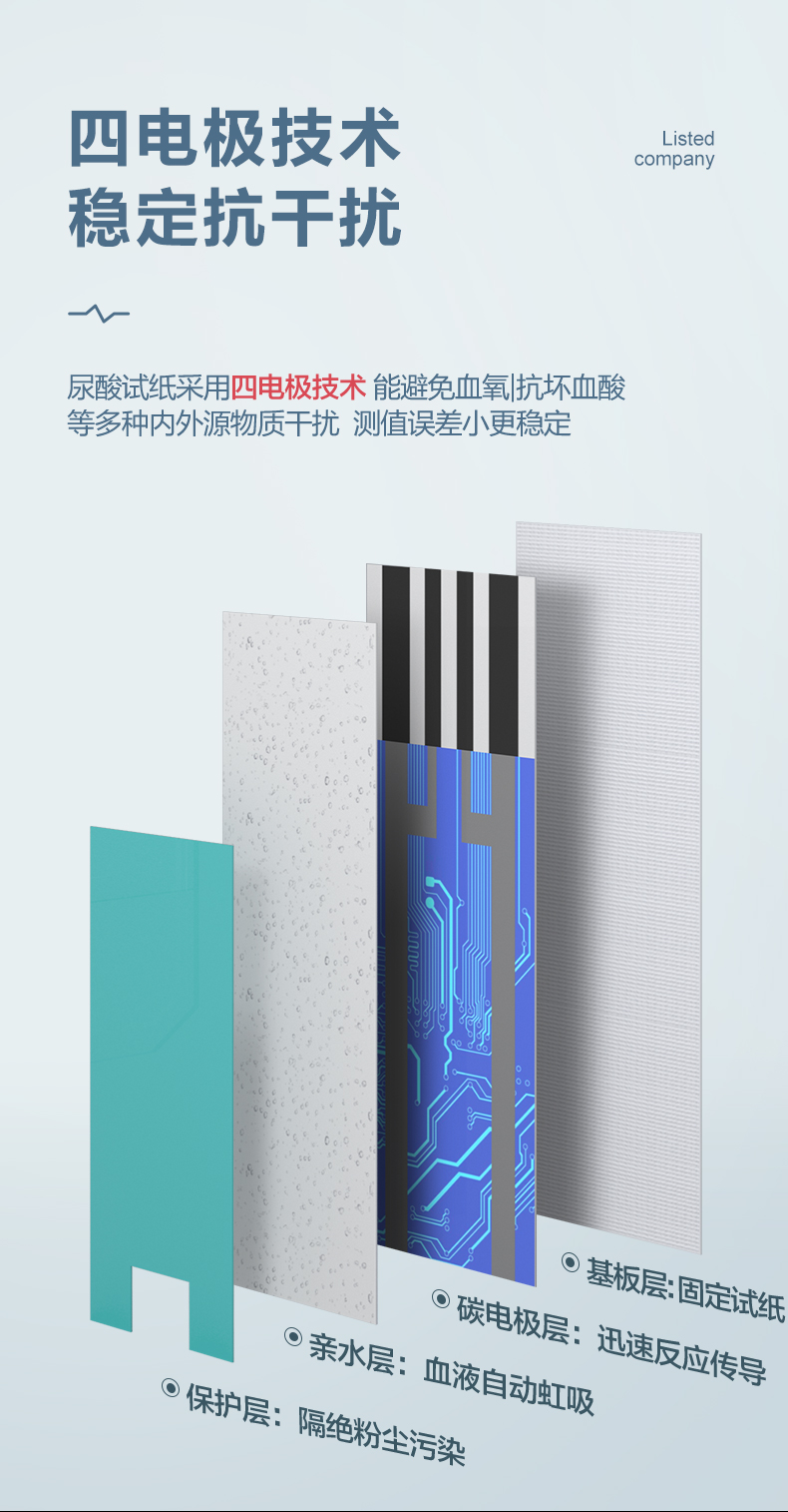 可孚 尿酸检测仪+25条试纸 图10