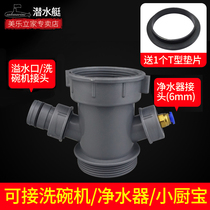 Submarine wash basin Sewer pipe fittings Kitchen sink odor valve Deodorant end drain overflow pipe adapter