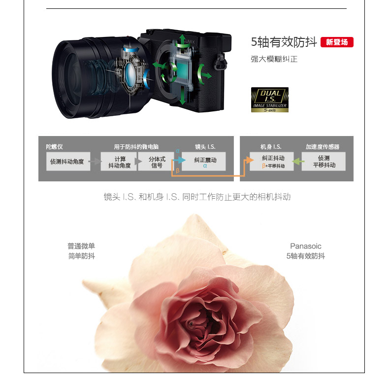 Thân máy ảnh đơn Panasonic Panasonic Lumix DMC-GX85 quay video 4K màu đen - Máy ảnh kĩ thuật số máy chụp ảnh canon