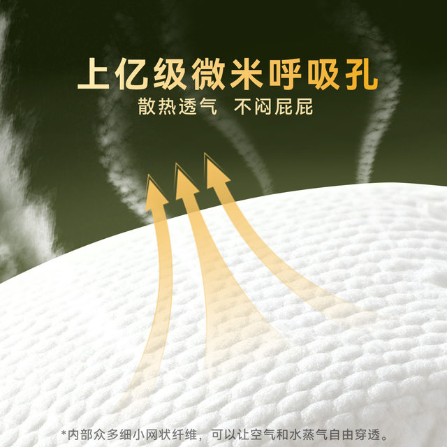 Dog Diapers, Physiological Pants with Camellia Fragrance, Special Anti-Harassment Safety Pants for Female Dogs, Anti-Escape Pull-Up Pants, Disposable Diapers