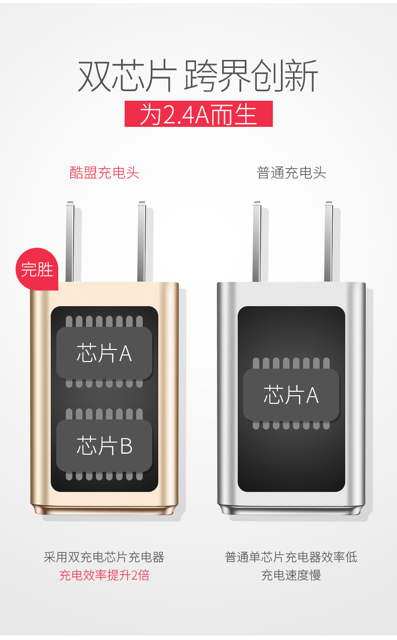 chargeur pour téléphones APPLE APPLE IPHONE6 - Ref 1299754 Image 10