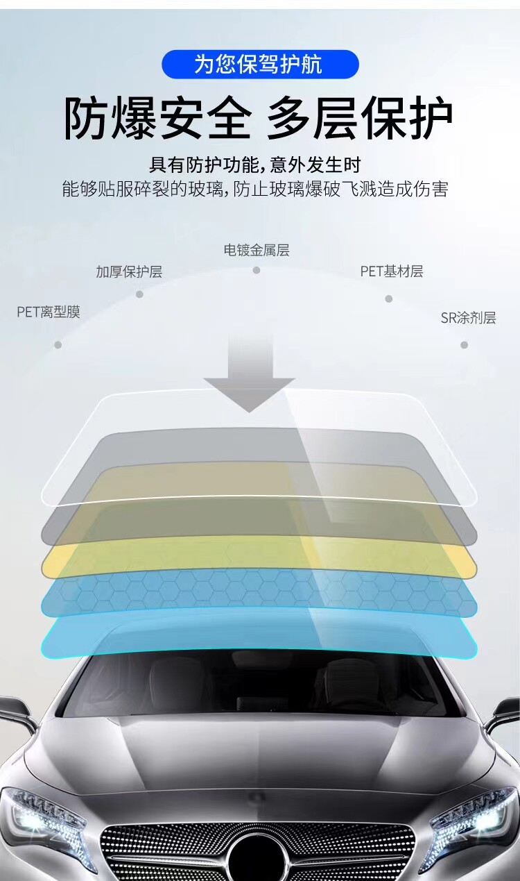 Car Glass Film, Explosion-Proof, Heat-Insulating, Sun Protection, Black Privacy Film for Vans, Sedans, and Trucks, Self-Adhesive