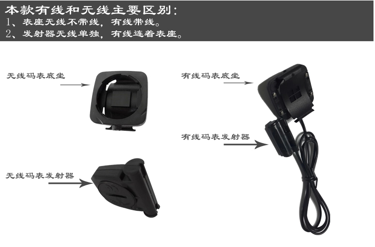 Tableau de bord vélo DEEMOUNT - Ref 2423846 Image 12