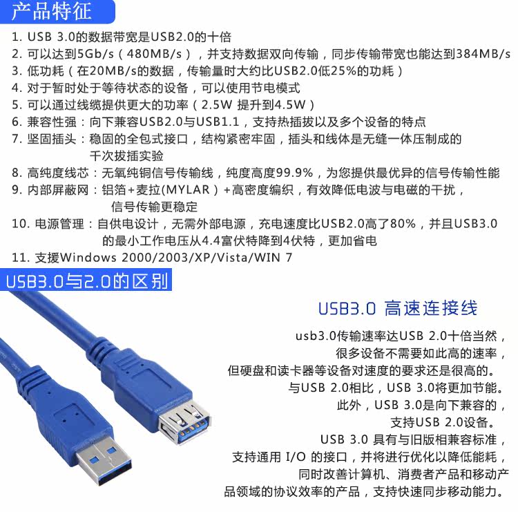 Prolongateur USB - Ref 433636 Image 6