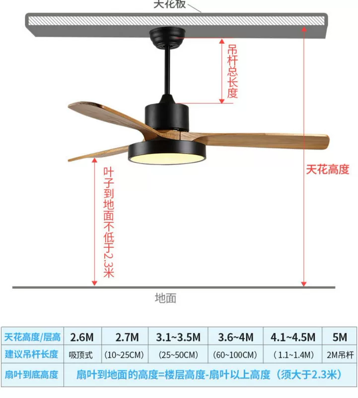 Quạt đèn 2023 mới đơn giản quạt trần đèn phòng ngủ phòng ăn phòng khách quạt điện gia dụng đèn tích hợp quạt trần đèn cánh cụp quạt trần có đèn led