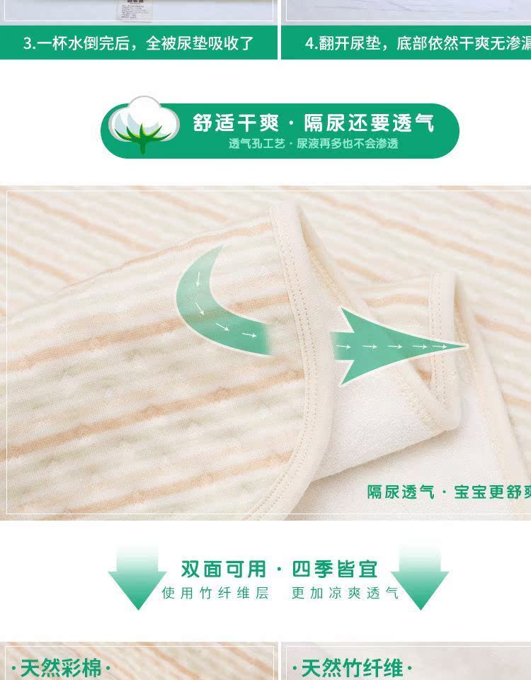 Pad cách nhiệt cho bé bông mùa hè không thấm nước màu thoáng khí cotton có thể giặt được cho trẻ sơ sinh Trẻ em cung cấp pad kinh nguyệt - Túi ngủ / Mat / Gối / Ded stuff khăn choàng bé