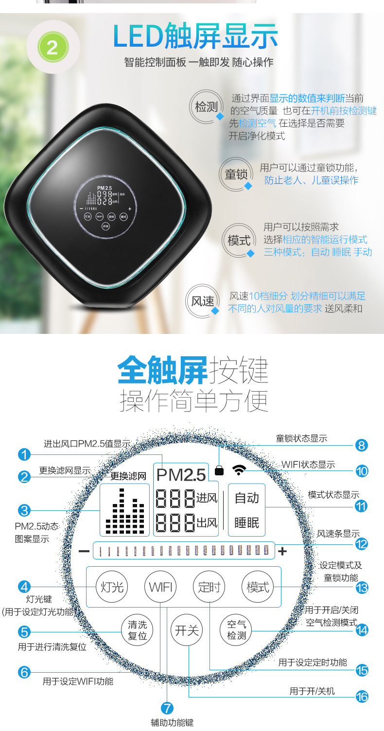 空气净化器详情_09.jpg
