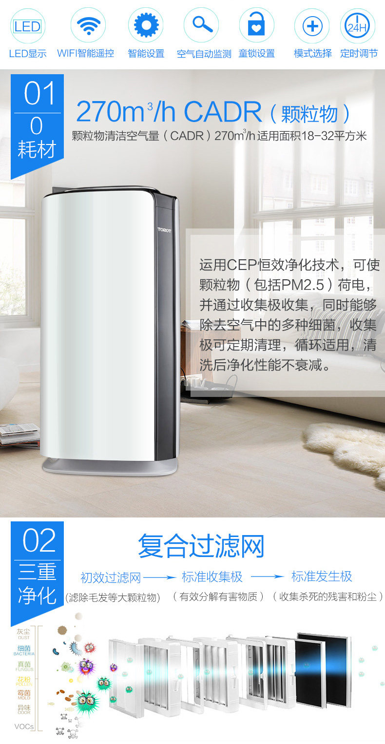 空气净化器详情_03.jpg