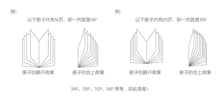 北京印刷厂家宣传折页产品手册精装书折页印刷