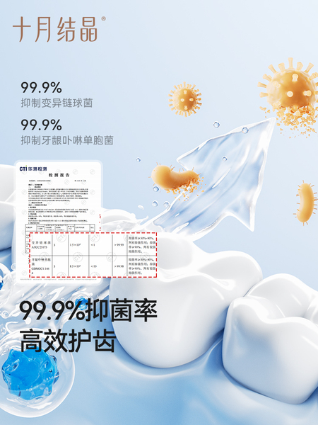 十月结晶漱口水产后月子成人专用长效清洁清新口气漱口液体250ml — 4