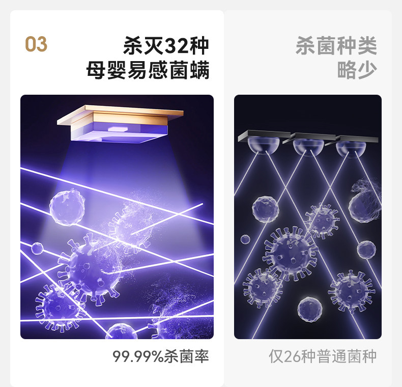 Стерилизатор 十月结晶小金盾婴儿消毒柜紫外线杀菌烘干一体宝宝专用奶瓶消毒器 October crystallization
