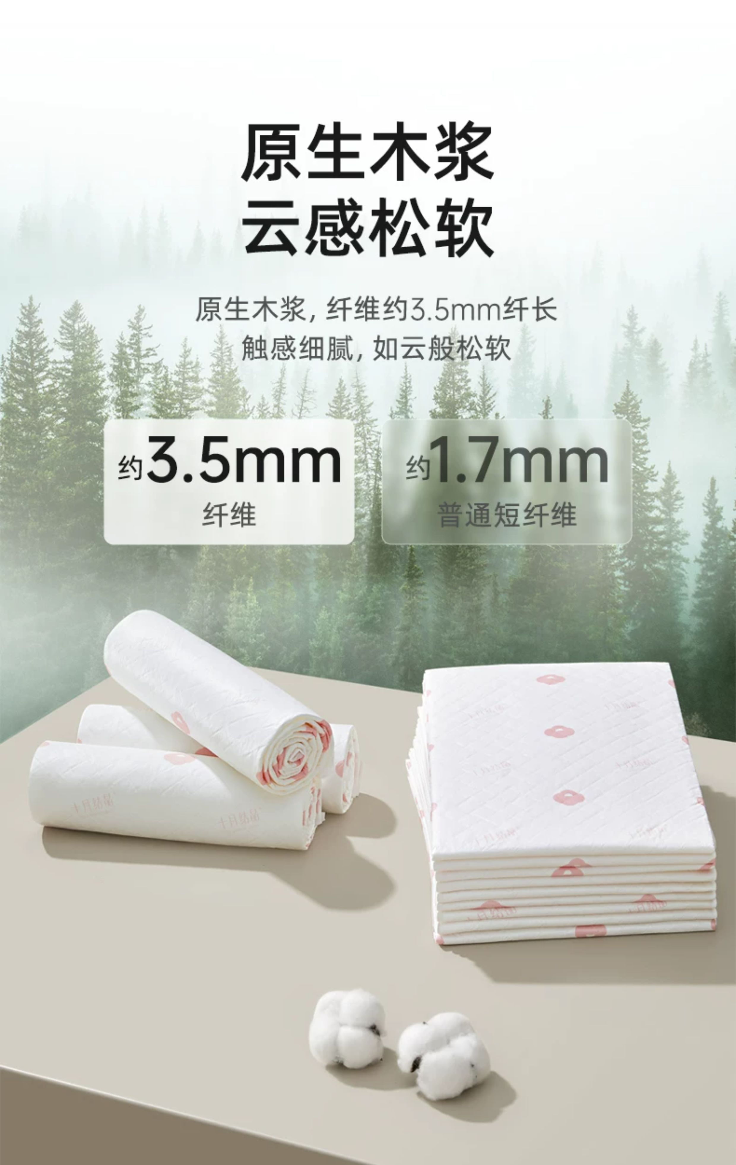 十月结晶产褥垫孕产妇产后专用一次性护理垫月经垫床单大号60*90 — 7