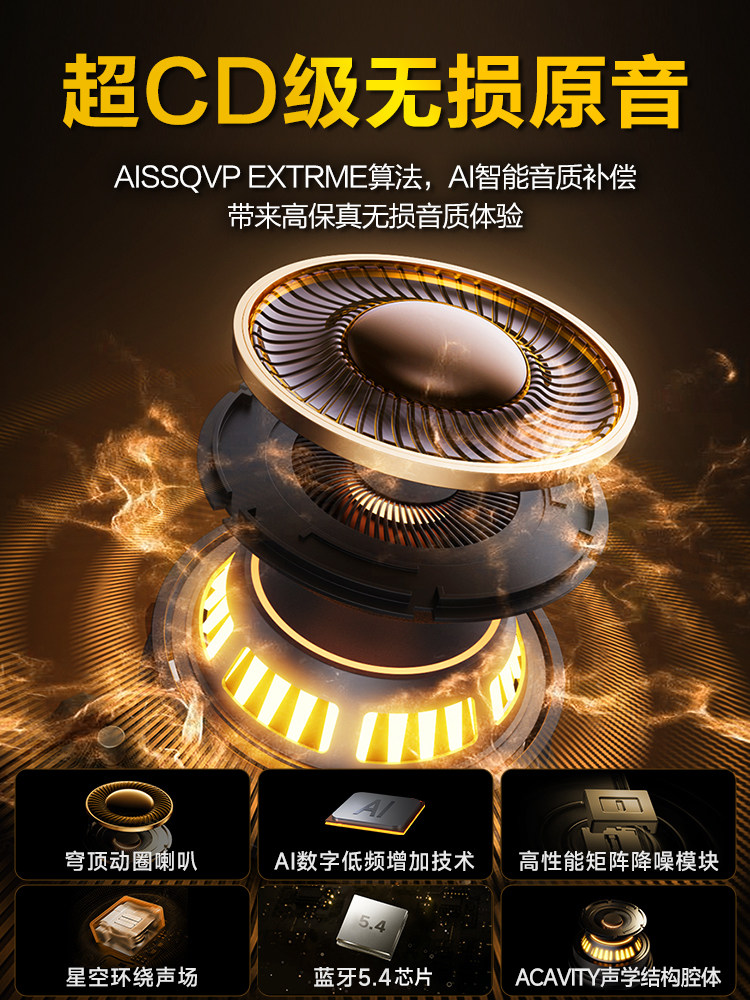 100 Hours of Long Battery Life_ Bluetooth Earphones, Over-Ear Wireless Bone Conduction, Open Design, Non-In-Ear, for Sports and Gaming 2026