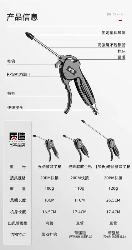 Súng thổi khí áp suất cao súng thổi bụi công nghiệp xe tải gắn trên xe súng thổi khí bơm hơi súng thổi bồ hóng tóc súng mở rộng dụng cụ khí nén Bộ súng xịt hơi