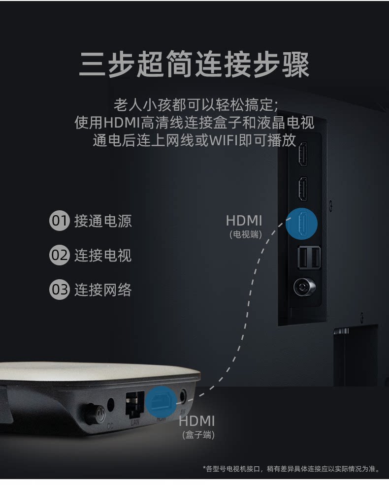 в подарок Tencent. частота .jpg