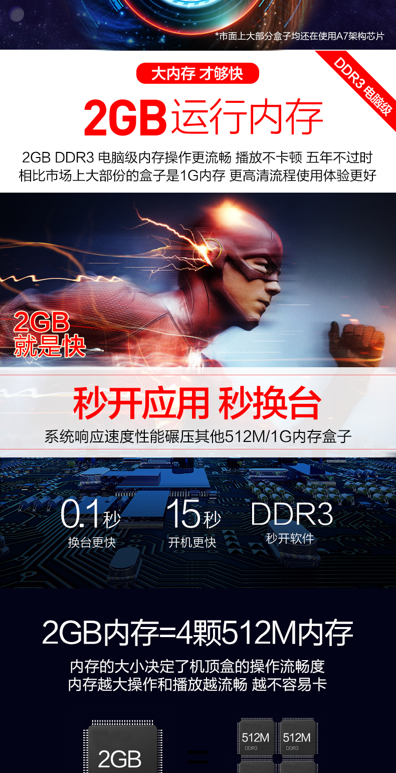 Lingyun Q3 Android 8 lõi mạng set-top box không dây 2G HD ổ cứng 16G TV tám lõi - Trình phát TV thông minh wifi tp link 2 râu