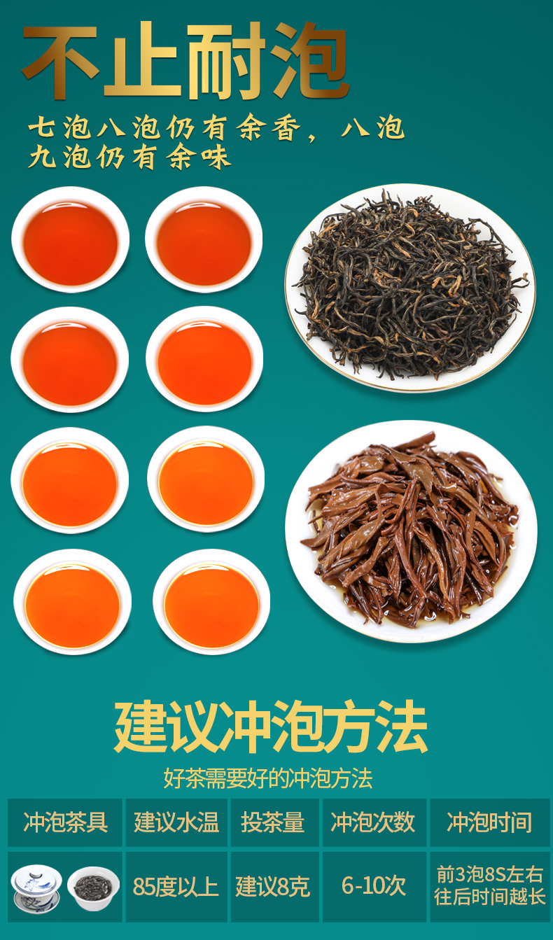 阅客 福建金骏眉红茶  125g 图8