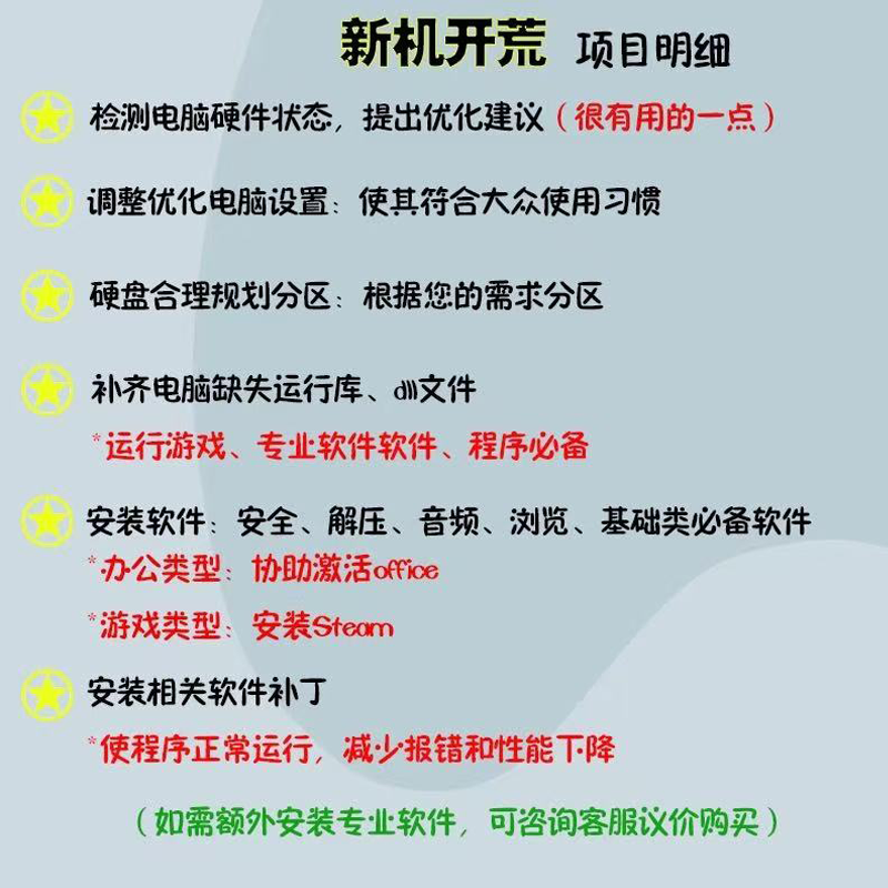 DIY电脑图标，手把手教你轻松打造个性化桌面，绝绝子！