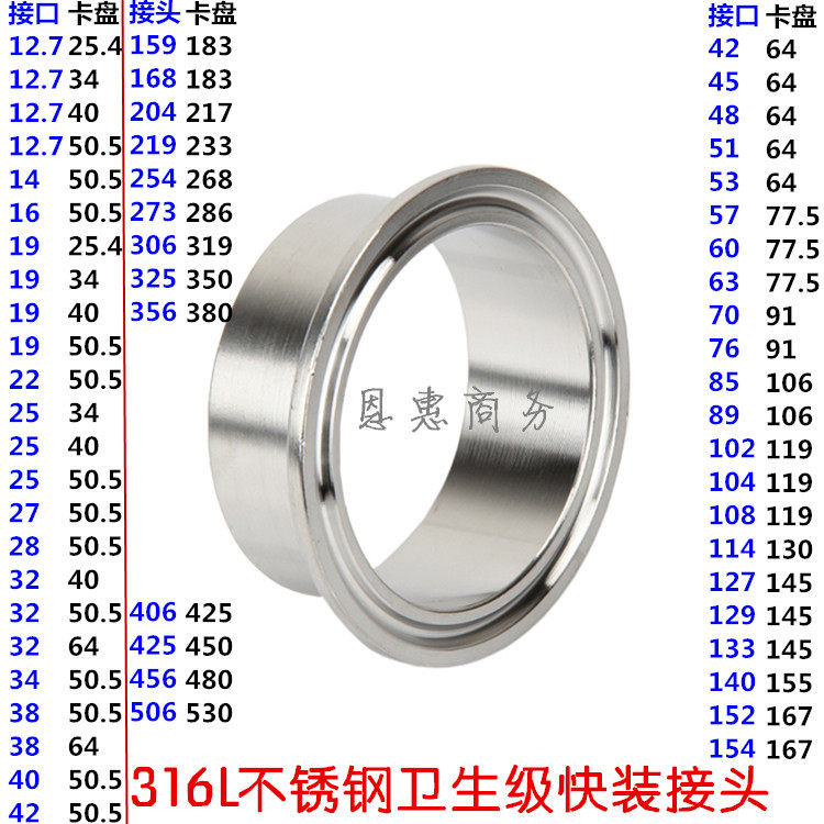 Positive 316 stainless steel sanitary quick fitting collet quick fitting clamp fitting quick fitting 19-305
