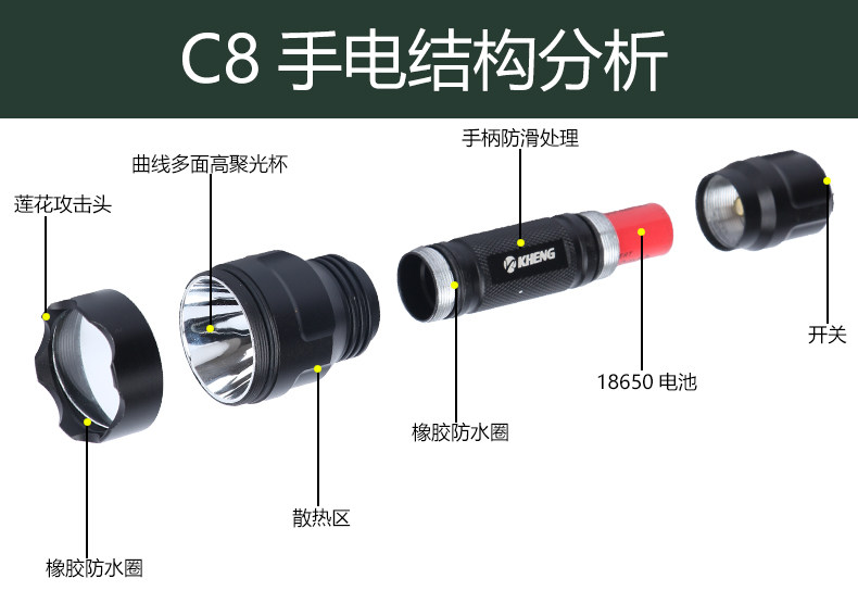 Lumière vélo KHENG - Ref 2399751 Image 32